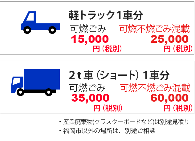 福岡で不用品回収なら 買取ざんまい！軽トラック15,000円。２ｔ車35,000円